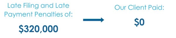 Brager Tax Law Group - Late Filing & Late Payment Penalties of $320,000