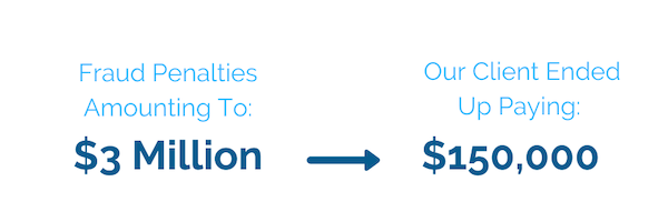 Brager Tax Law Group - Fraud Penalties Amounting To $3 Million