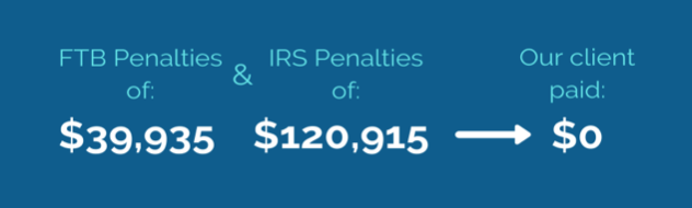 Brager Tax Law Group - FTB Penalties of $39,935 & IRS Penalties of $120,915