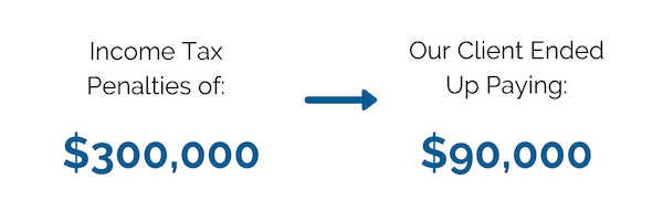 Brager Tax Law Group - Income Tax Penalties of $300,000