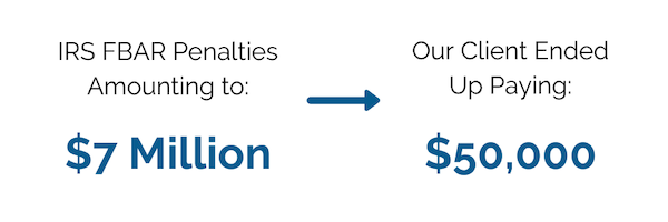 Brager Tax Law Group - IRS FBAR Penalties Amounting to $7 Milion