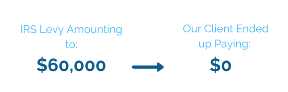 Brager Tax Law Group - IRS Levy Amounting to $60,000