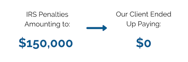 Brager Tax Law Group - IRS Penalties Amounting to $150,000