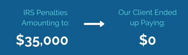 Brager Tax Law Group - IRS Penalties Amounting to $35,000
