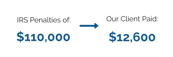 Brager Tax Law Group - IRS Penalties of $110,000