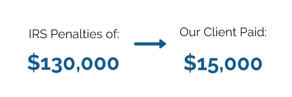 Brager Tax Law Group - IRS Penalties of $130,000