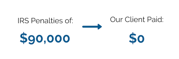 Brager Tax Law Group - IRS Penalties of $90,000