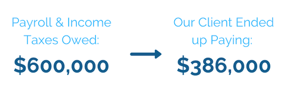 Brager Tax Law Group - Payroll & Income Taxes of $600,000 Owed