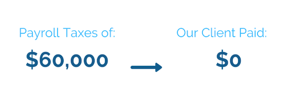 Brager Tax Law Group - Payroll Taxes of $60,000
