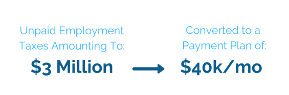 Brager Tax Law Group - Unpaid Employment Taxes Amounting To $3 Million