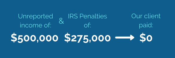 Brager Tax Law Group - Unreported income of $500,000 & IRS Penalties of $275,000